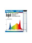 Agrolite Q8 BID 730W - 2.9 full spectrum növénynevelő lámpa
