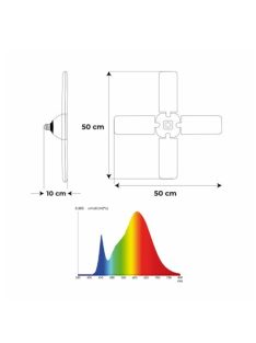 Agrolite full spektrum led növénynevelő lámpa 120W