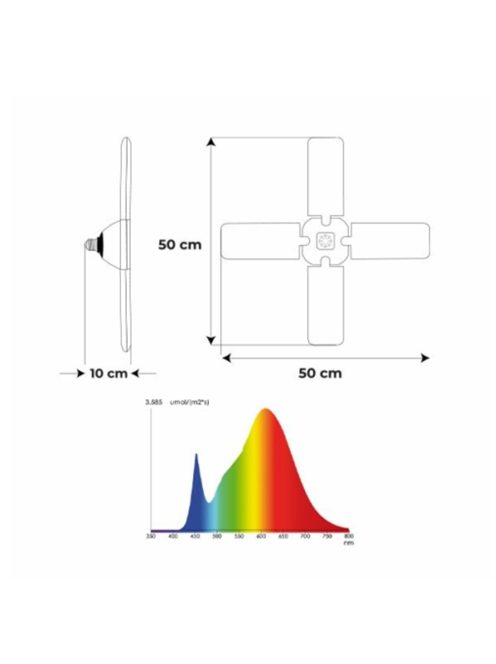 Agrolite full spektrum led növénynevelő lámpa 120W